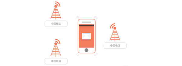 飞禽走兽破解版