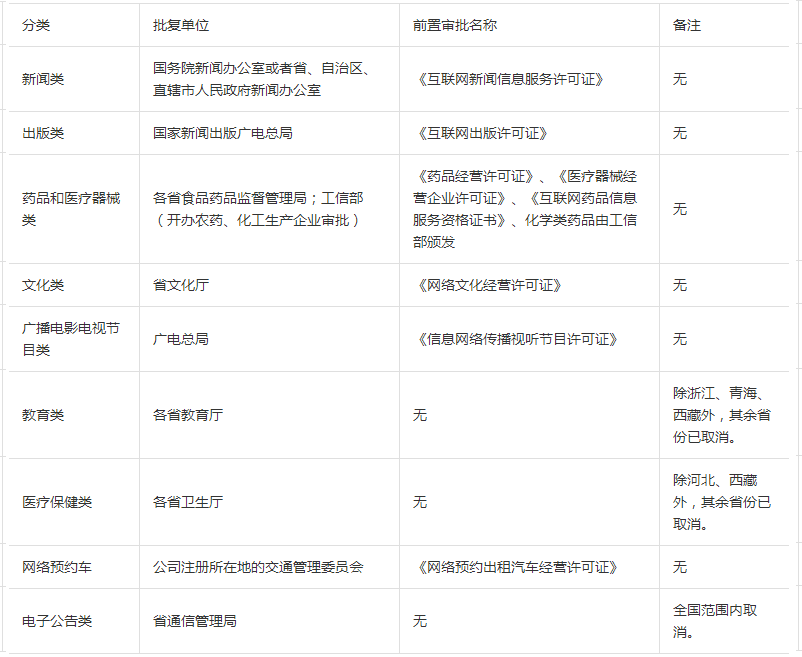 飞禽走兽破解版