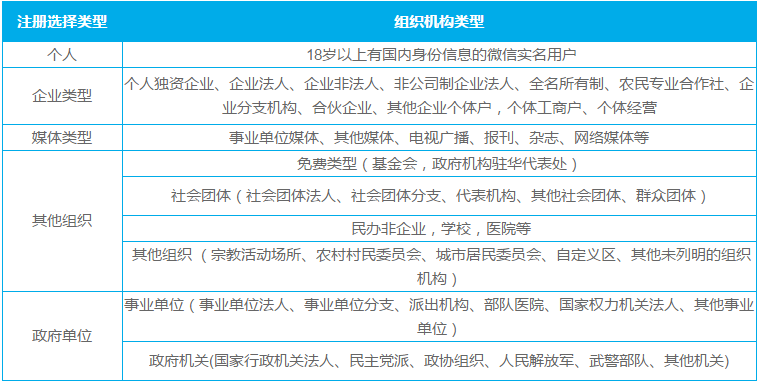 飞禽走兽破解版