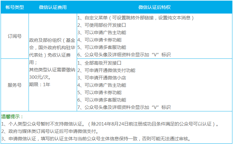 飞禽走兽破解版