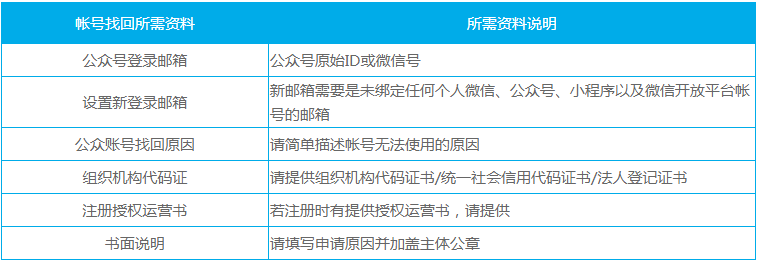 飞禽走兽破解版